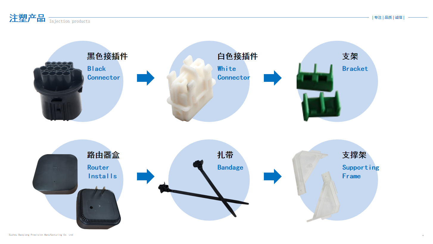 注塑产品